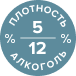 алкоголь и плотность